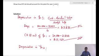 Accounting for Changes in Useful life and Residual Value