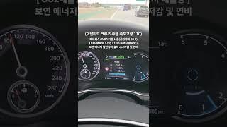 #속도110 주행연비 #보연배터리설치 #co2저감 #에너지절감 #요소수 #탄소세절감 #탄소배출권 #탄소중립 #genesis #gv80 #hyundai #kia #gm #kg #르노