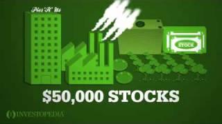 Investopedia Video: Understanding Book Value