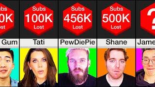 Comparison: Biggest YouTube Subscriber Drops