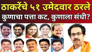 उद्धव ठाकरेंचे ५१ उमेदवार ठरले.. कुणाचा पत्ता कट, कुणाला संधी? Maharashtra Vidhansabha Election 2024