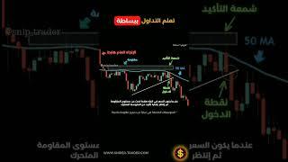 إستراتيجية #تداول  سهلة و بسيطة
