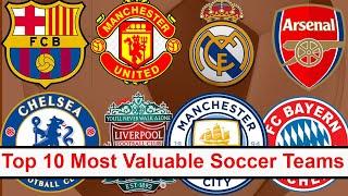 Top 10 Most Valuable Football Teams In The World 2021/2022 - Breezy Ent Facts