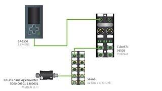 Cube67+ PROFINET (56526) - How to change an IO-Link parameter with the IO-Link Device Tool