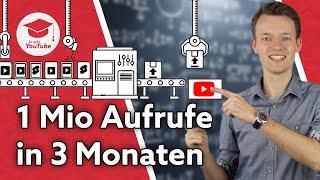 Wie du dir 2025 eine YouTube-Video-Maschine baust!