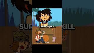 Battle between all Total Drama winners #shorts #totaldrama #edit #vs #viral