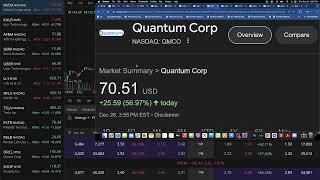 GameStop Rally, D Wave Quantum, $QMCO, Quantumscape Corp $QS, Soundhound AI, KULR, Trending Stocks