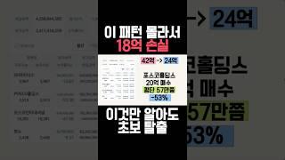 이 주식 패턴 몰라서 18억 손실 났습니다, 주식패턴,주식하락신호,이스트소프트 주가전망,에코프로 주가전망,포스코홀딩스 주가전망,POSCO홀딩스 주가전망