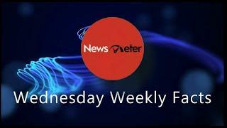 Wednesday Weekly Facts | Health | Facts for you | NewsMeter |