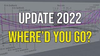 Update 2022 - What happened to you???