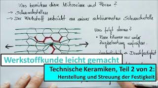 Keramiken, Teil 2 von 2: Herstellung technischer Keramiken und Streuung der Festigkeit