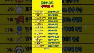 첫인상 호감가는 띠 #띠별운세 #재물운 #풍수