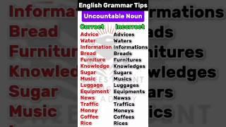 Countable and uncountable nouns