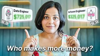 Software Engineer vs Data Engineer | Who makes more money?