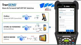 Mobility & Barcoding with SAP BTP for Warehousing & Inventory Control