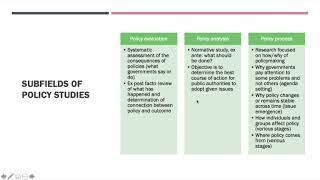 Week 5--Policy Theories