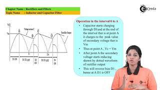 Inductor and Capacitor Filter - Rectifier and Filters - Basic Electronics