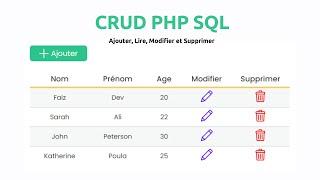 CRUD PHP SQL : Gestion des employés