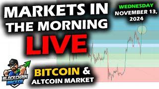 MARKETS in the MORNING, 11/13/2024, Bitcoin $89,500, Russel 2,417, DXY 105, Gold 2,613