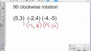 clockwise rotation