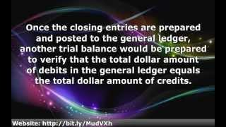 College Accounting - Post-Closing Trial Balance