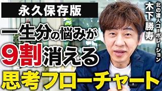 【ただのポジティブ思考じゃない】人間関係と仕事の悩みを一掃する最強の思考ロジック