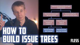 HOW TO BUILD ISSUE TREES: STEP-BY-STEP ALGORITHM + BUSINESS CASE EXAMPLE FROM MCKINSEY