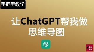 手把手教您如何用ChatGPT帮我们做思维导图,How to use ChatGPT create mindmap，手把手教您如何用ChatGPT幫我們做思維導圖。