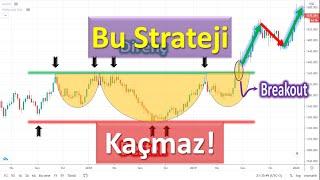 Breakout ve Hacim Stratejisi, Hacim Ağırlıklı Hareketli Ortalama Stratejisi...