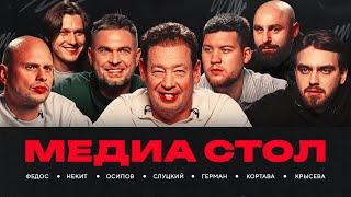 Взгляд извне со Слуцким: новый формат МФЛ / Судейство / Матч со сборной России | Стол #123