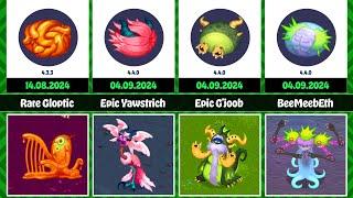 MSM EVOLUTION -  All Monsters Release Dates Evolution in My Singing Monsters