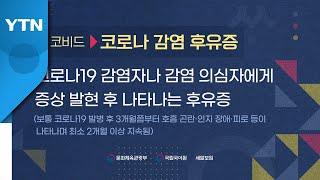 '롱 코비드' 대체어는 '코로나 감염 후유증' / YTN