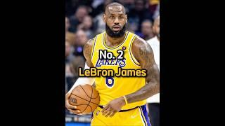 Top 5 Highest Paid NBA Players in 2024  #nba #lebronjames #kobebryant #stephencurry #sports