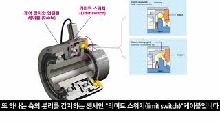 [코마틱코리아] #커플링 설명서 31. 토크리미터 (공압 방식)