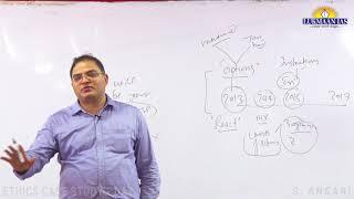 ETHICS CASE STUDY   DAY 1 BATCH 3 BY S  ANSARI CSE MAINS 2018 28 AUG1