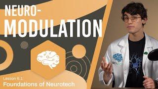 Neuromodulation and Brain Stimulation - Lesson 6.1