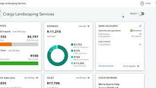 Introduction to QuickBooks Online South Africa