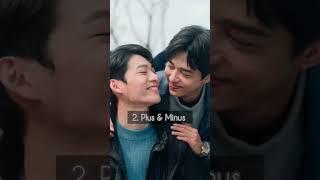 5 must watch Taiwanese BL series️ #boyloveseries #happiness #taiwan #tdrama #romance #love