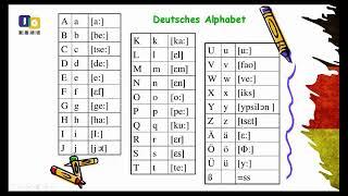 【德语学习】一个视频教你学会所有德语发音！ Die deutsche Phonetik, alles nur in einem Video! German Pronunciation Learning