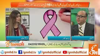 Dr. Hassan Pervez; Oncologist and Hematologist Speaking on Breast Cancer Targeted Therapies in GNN