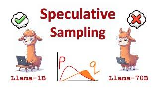 Speculative Decoding: When Two LLMs are Faster than One