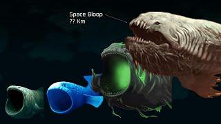 Sea Monster Size Comparison