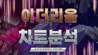 []이더리움[] 전쟁와중에도 고래들은 이더리움 11만개 매집중 #이더리움코인전망#김진코인