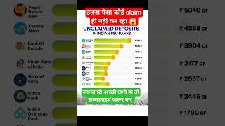 UNCLAIMED DEPOSITS in Indian PSU BANKS