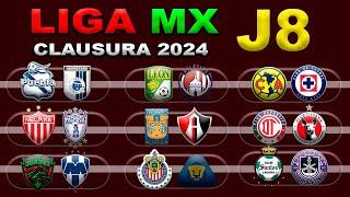 FECHAS, HORARIOS Y CANALES PARA LA JORNADA 8 DE LA LIGA MX CLAUSURA 2024