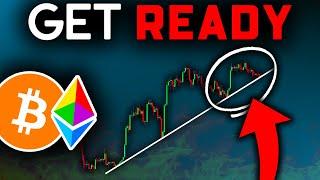 Trend REVERSAL If THIS Breaks (important)!! Bitcoin News Today, Ethereum Price Prediction (BTC, ETH)