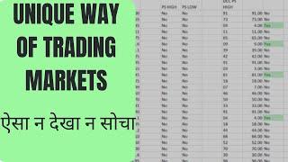 Unique Way of Trading Markets | Trading without Indicators | Formula to find high reward trades