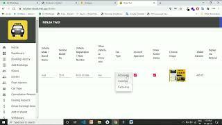 Ninjataxi app admin | how ninjataxi admin works | Raunix | Readymade Taxi booking app | uber clone