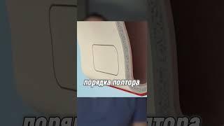 Синус-лифтинг и что это такое