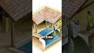 Did you know that the Romans collected and stored rainwater inside their homes?